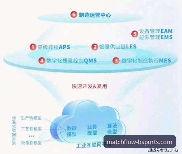 B体育安全吗安装教程 B体育官网平台安全性与安装教程全面评测——基于数据驱动的深度分析