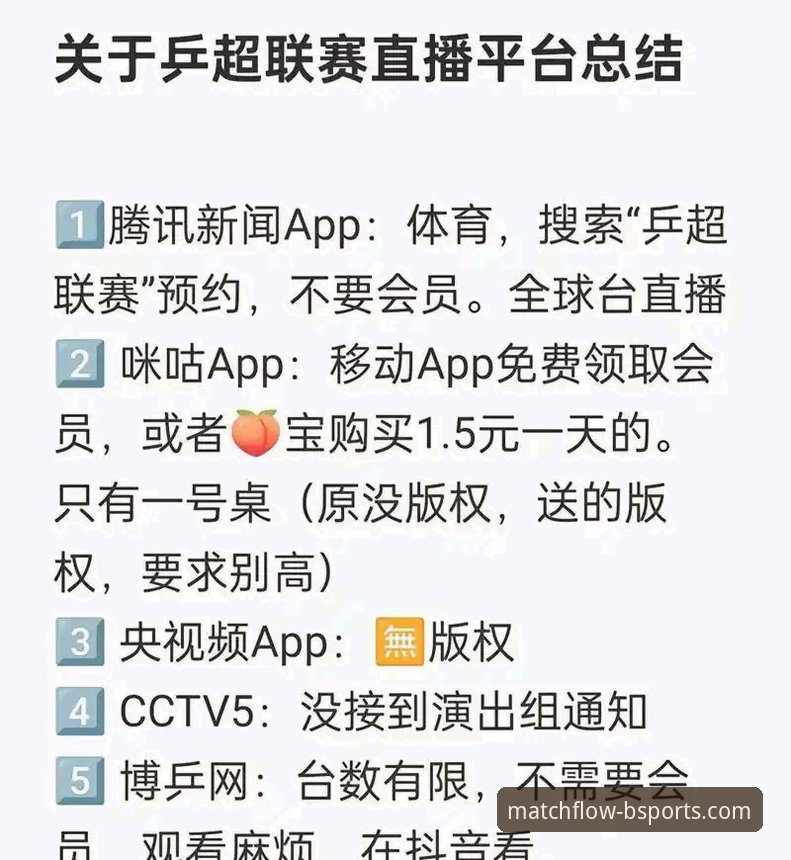 B体育使用教程 B体育官网平台新手必备知识:从注册到实时观赛的全流程实用指南