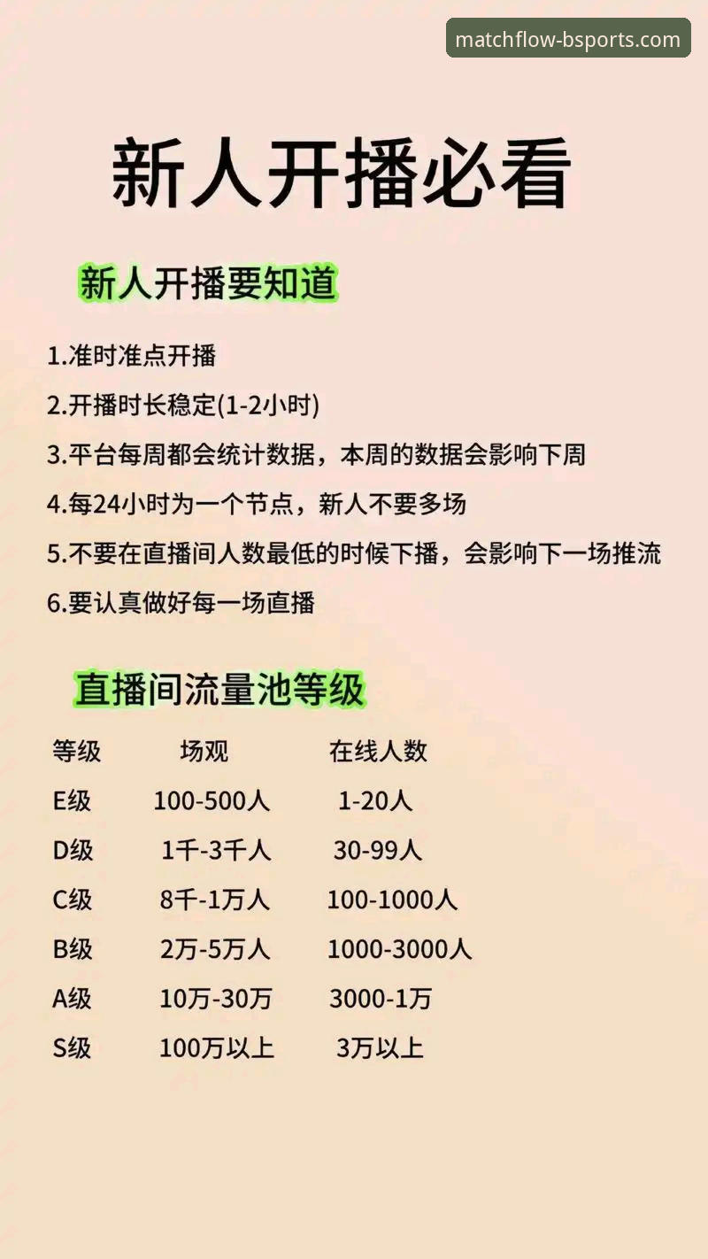 免费体育直播 免费看体育直播的5个实用技巧,资深用户教你选对平台